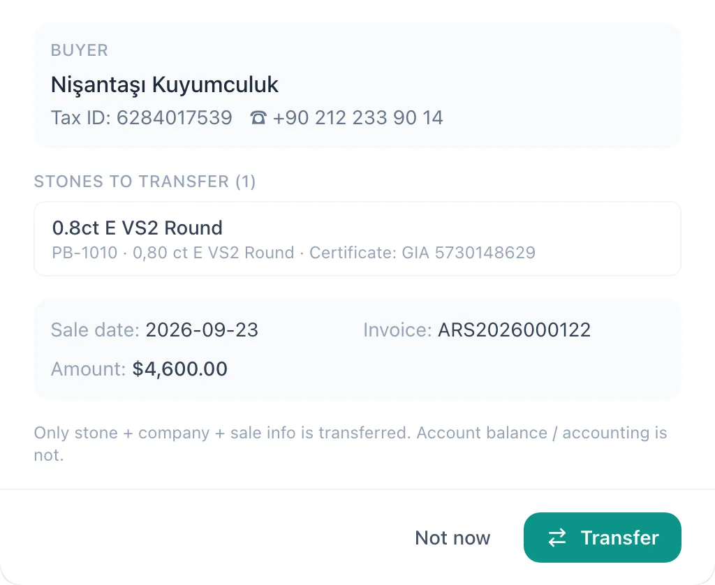 Post-sale transfer window: buyer Nişantaşı Kuyumculuk, stone to transfer 0.80 ct E VS2 Round, GIA certified.