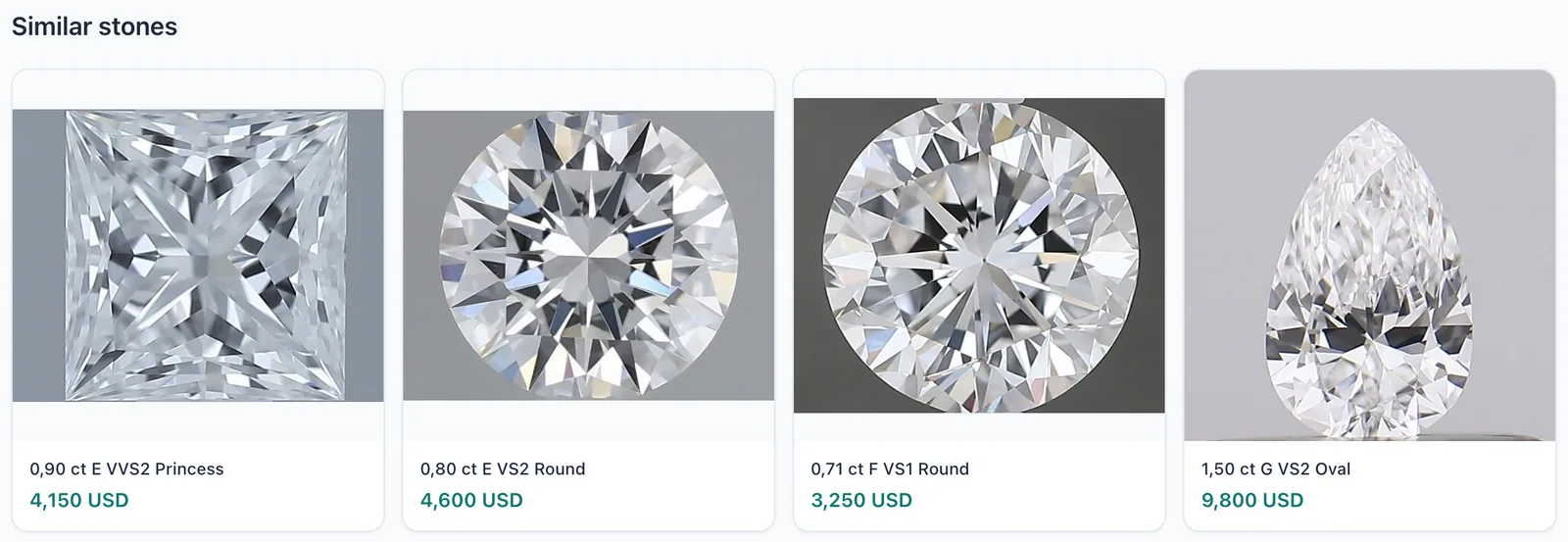 Similar stones: four cards with photo, stone summary and price.